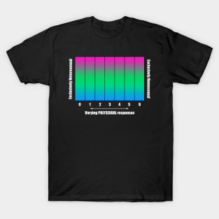 Bi+ Kinsey Scale with Polysexual Flag (White text) T-Shirt